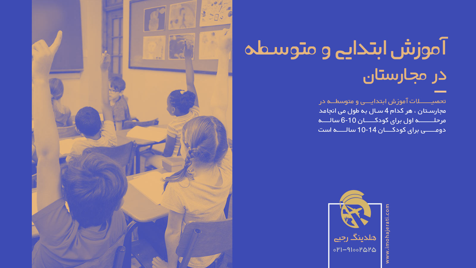 آموزش ابتدایی و متوسطه در مجارستان