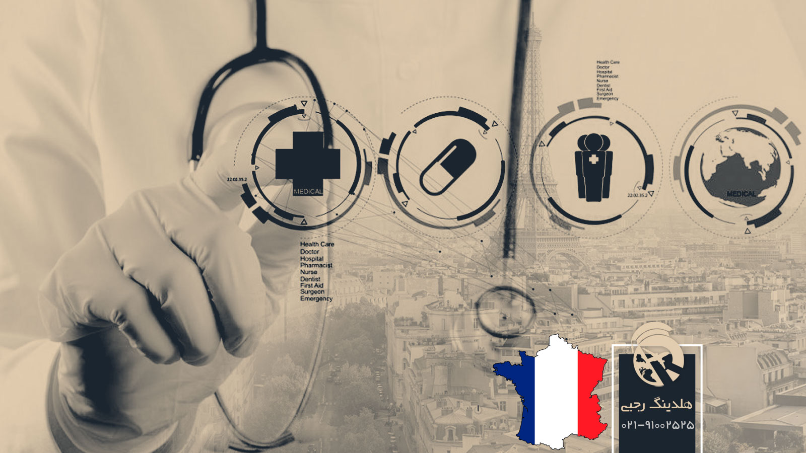 نظام خدمات درمانی در فرانسه